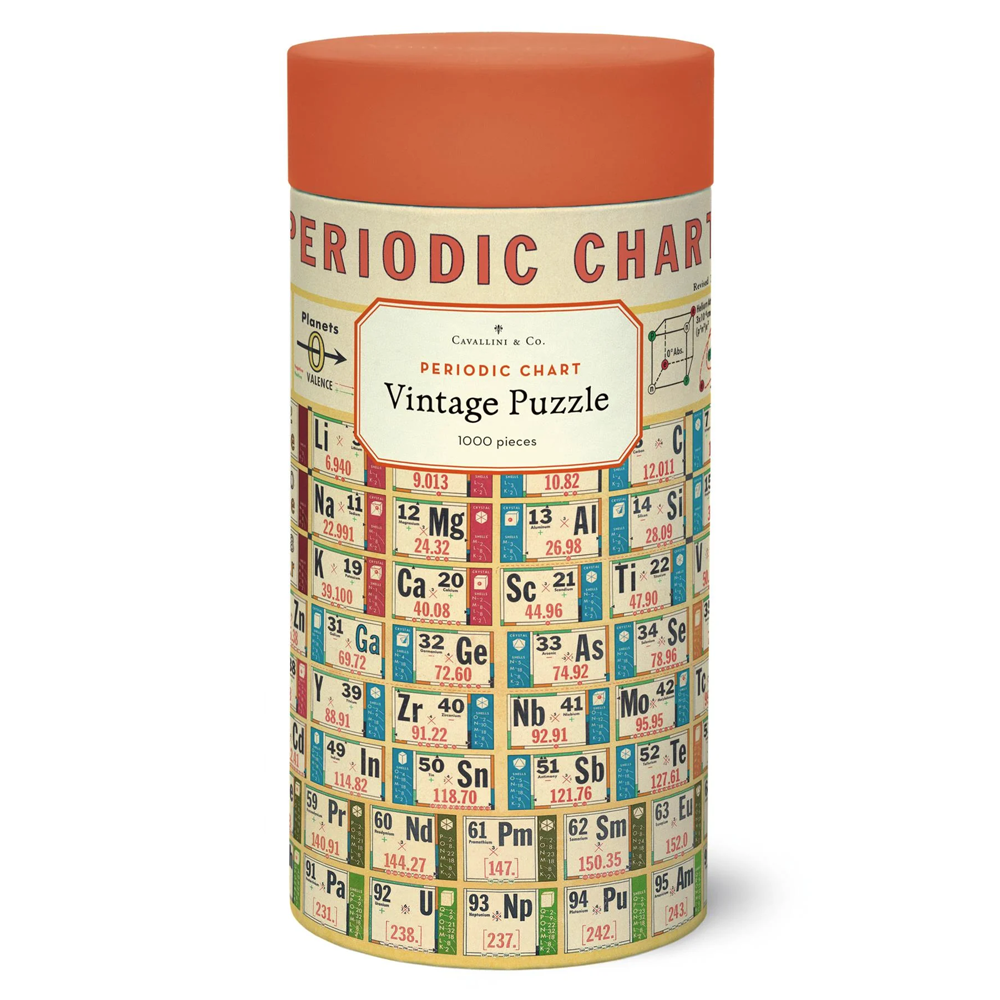 Periodic Chart Puzzle